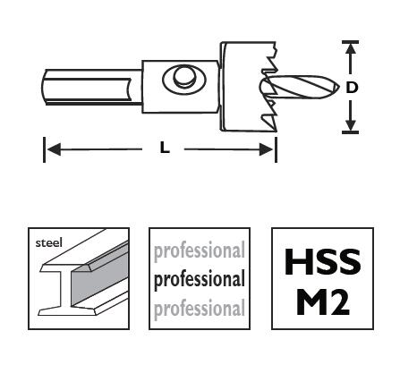 HSS HOLE SAW