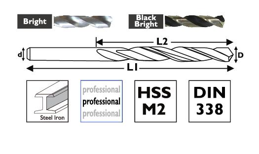 HSS-G