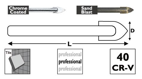 GLASS DRILL