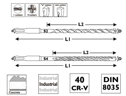 HAMMER DRILL - SDS PLUS