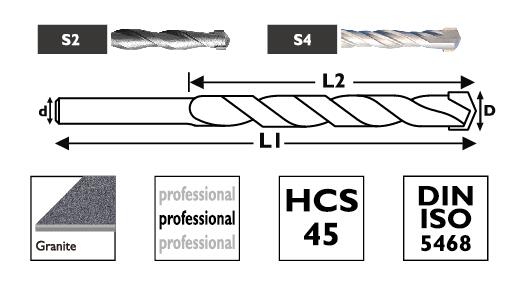 MASONRY DRILL